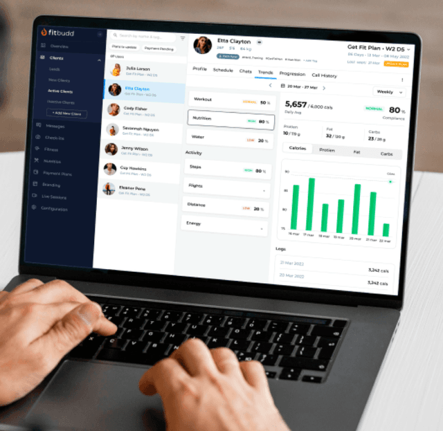 Laptop displaying Fitbudd fitness tracking dashboard